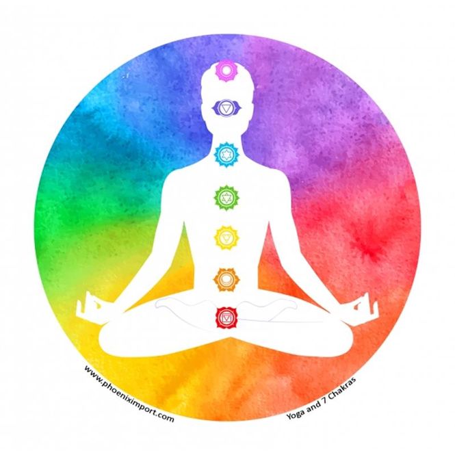 Hovedbilde Window Sticker Yoga & ...